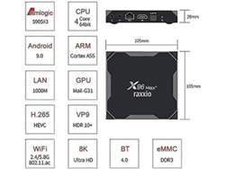 Box Smart TV YIZHOOD (Android 4GB RAM Negro)