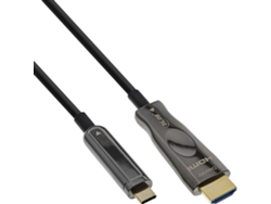 Cable INLINE
