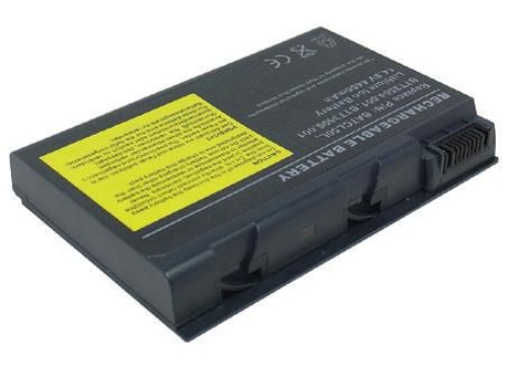 Batería portátil COREPARTS