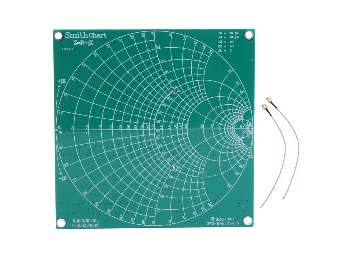 Kit De Demostración De Analizador De Redes Vectoriales De Rf, Módulo Portátil De Prueba De Filtro Atenuador.