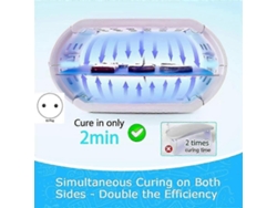 2 in 1 Uv Resin Lamp, Faster Curing Double sided Uv Resin Lamp With 48 Led Beads, Adjustable Time S GOKOCO
