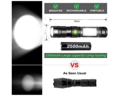 Antorcha Antorchas LED Recargables (Incluyendo batería de 2500mAh) Mini Antorchas Magnéticas Super Brillante, Negro YIZHOOD