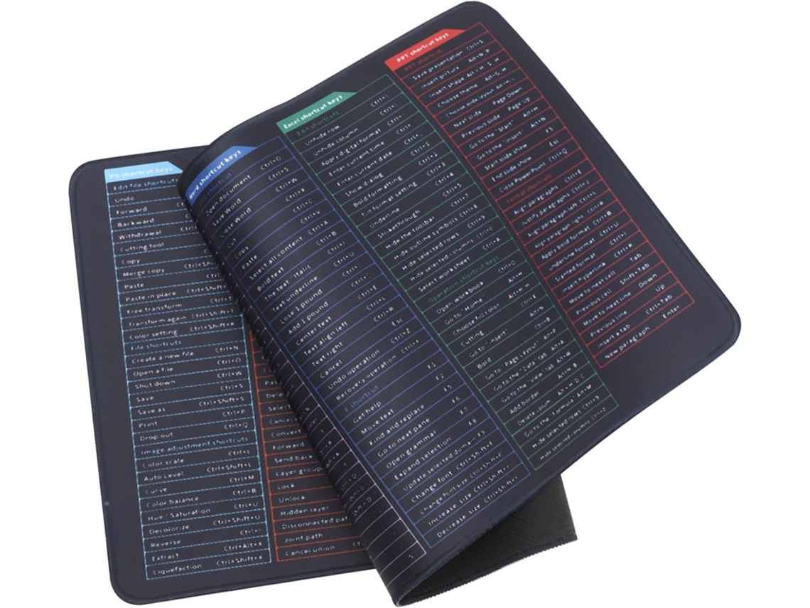 Alfombrilla de ratón antideslizante con base de goma, ideal para escritorios de oficina y decoración. Alfombrilla de ratón antideslizante con base Bo Gokoco.