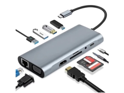 Adaptador HDMI a concentrador USB C, adaptador multipuerto 11 en 1 con Gigabit Ethernet, VGA, HDMI, 4 USB, Bestvite