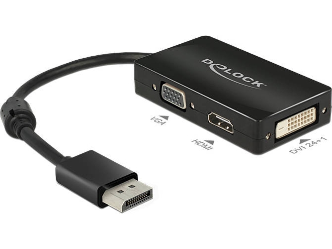 Adaptador HDMI DELOCK