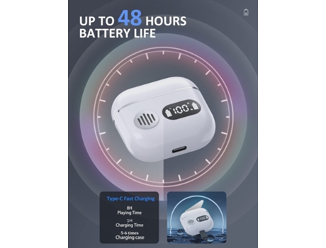 Auriculares Inalámbricos Auriculares Bluetooth 5.2, Auriculares intrauditivos Bluetooth, Auriculares con Cancelación de ruido ENC con micrófono