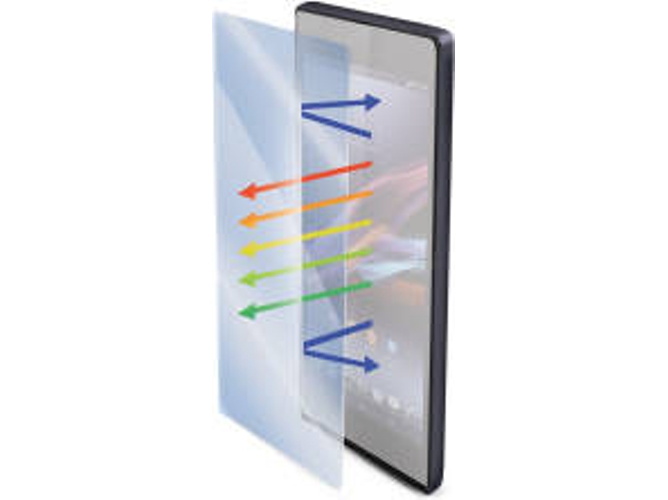 Protector de Cristal Templado CELLY Sony Xperia Z4
