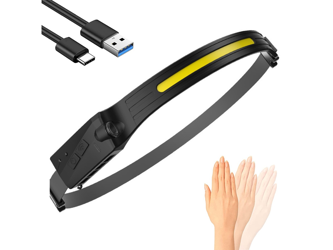 Headlamp Flashlight Rechargeable Led Headlamps Cob 270Wide Beam Headlight With Motion Sensor Bright Lightweight Waterproof Head Lamp For Outdoor
