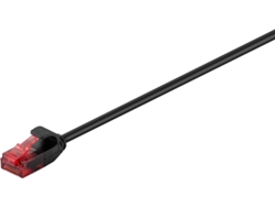 Cable MICROCONNECT