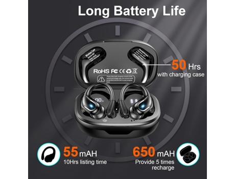 Auriculares Inalámbricos, Ltinist Auriculares Bluetooth 5.3, Auriculares Inalámbricos Tiempo de Reproducción 75H y Sonido Estéreo HiFi con Micrófon...