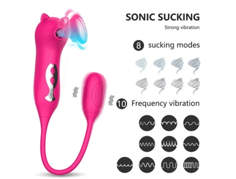 Vibrador de succión multifrecuencia, huevo saltador para mujer (púrpura) YIZHOOD