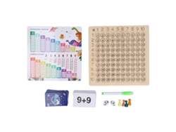 Tablero De Multiplicación Y Suma 2 En 1 Madera Juego Educativo Matemático Para Niños