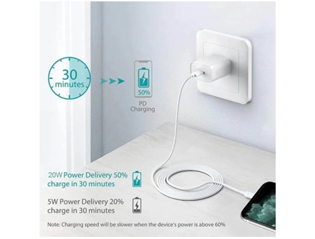 Base De Cargador Tipo C Fastcharge 20W Para Ipad Pro 12,9 Pulgadas 4Ta Generación