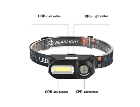 Linterna frontal LED recargable por USB, linterna frontal resistente al agua, 180 LM (COB) 100 LM (XPE), linterna frontal de 6 modos (negro) YIZHOOD