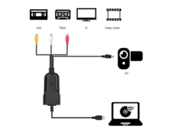 Convertidor Portátil De Captura De Vídeo Y Audio Usb 2.0, Plug And Play, Para Pc