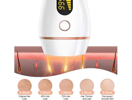 Depiladora de Luz Pulsada 999999 Flashes Ipl Depilación Permanente con 2 Modos y 5 Niveles de Energía Depiladora Profesional para el Hogar para BIS...
