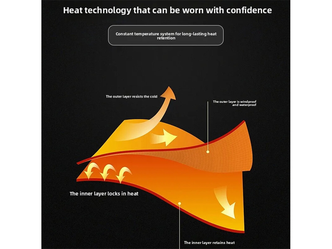 Negro3xltengoo Chaleco Calefactable Eléctrico 26 Zonas Carga Usb Temperatura Constante Inteligente Ligero Cálido Sin Mangas