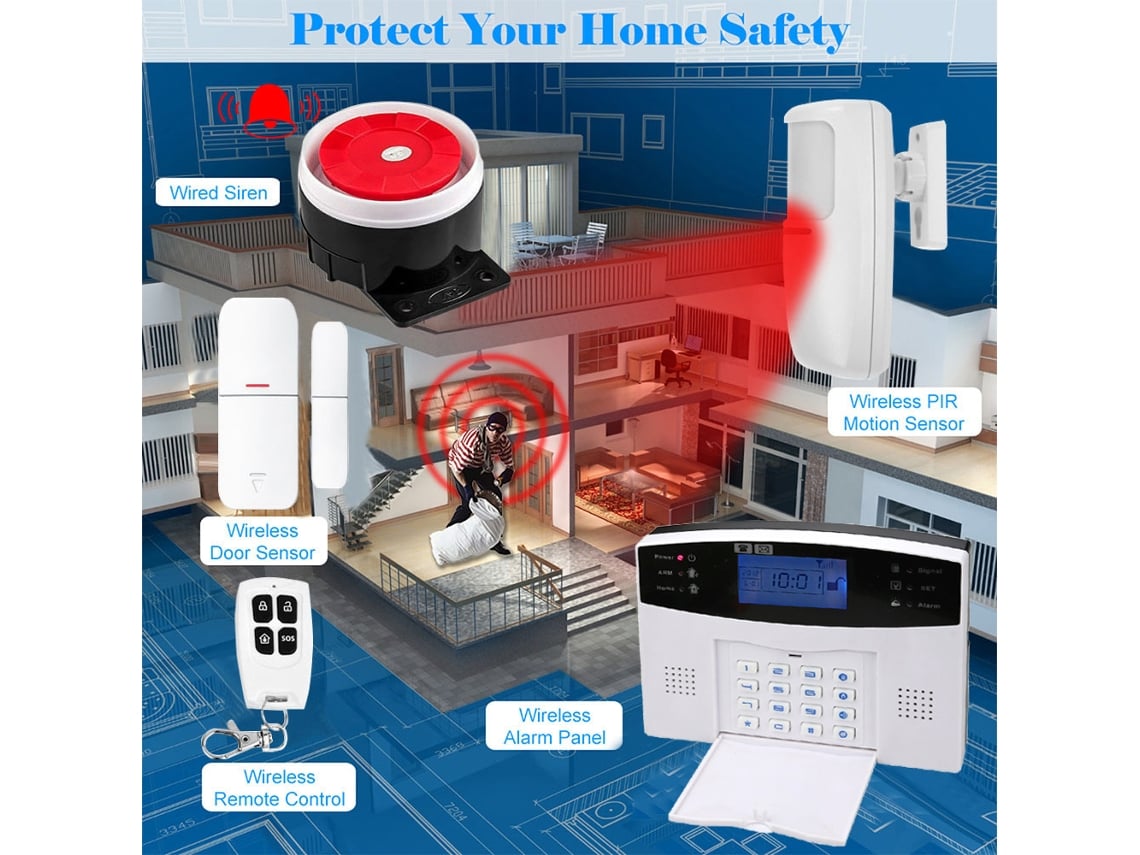 Sistema De Alarma Inalámbrico Gsm Para El Hogar Con Sensor De Movimiento Y Control Remoto.
