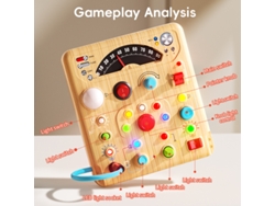 Panel Montessori Con 13 Led Y Amperímetro, Juguete Sensorial De Madera Para Niños De 1 A 3 Años Czhhmart