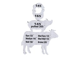 Guía de la temperatura interna de las carnes para barbacoa