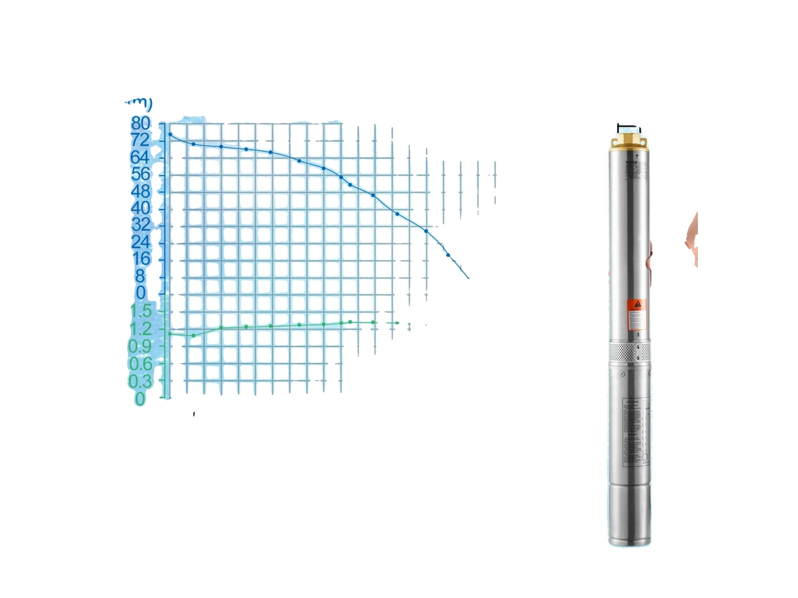Bomba de pozo sumergible, potencia de 370 W, altura máxima de 50 m, 750 W, OEM integrado