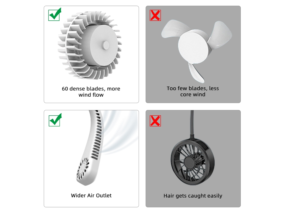 Ventilador de cuello portátil sin aspas, USB, 3 velocidades