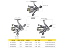 Molinete De Pesca Spinning Con Mango Dual 5.2:1 Relación De Engranaje 7+1 Rodamientos Ambidiestro