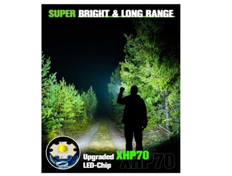 Linterna LED Ultra Brillante Recargable de 15.000 Lúmenes con Pantalla LCD Alimentada por Batería de 5000 Mah Negro Bisbisous VIGA EUROPE