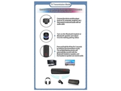 5.2 Transmisor y receptor Bluetooth dos en uno Rosewell
