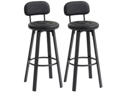 Par De Taburetes De Bar En Piel Sintética Con Asiento Acolchado, Color Negro.
