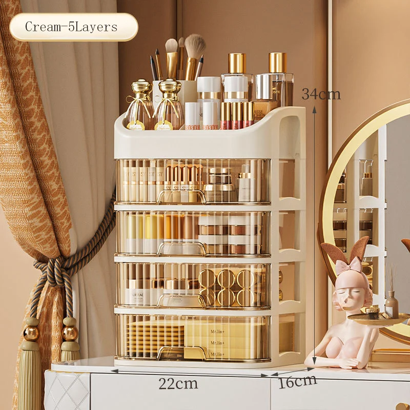 Caja De Almacenamiento De Cosméticos Tipo Cajón Transparente De Gran Capacidad (crema, 5 Capas)