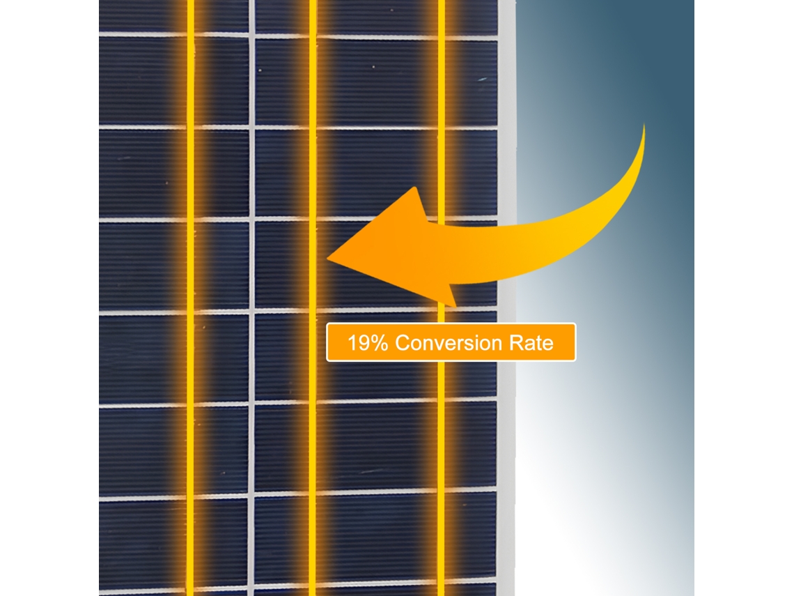 Panel solar portátil de 8 W y 5 V, eficiencia IPX6 19, cargador tipo C