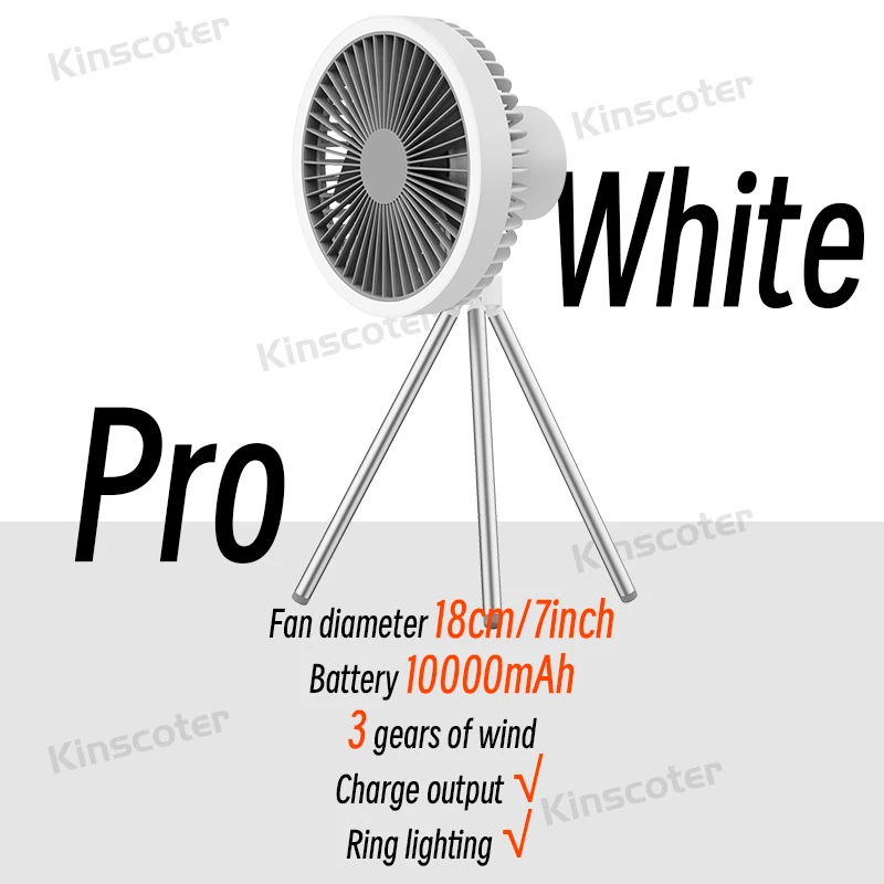 Ventilador De Camping (white Pro), Ventilador Circulador Portátil De Escritorio Recargable Con Iluminación Led.
