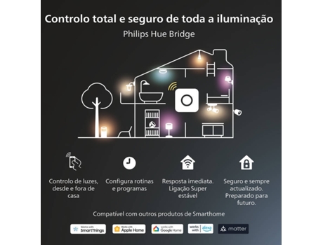 SÉRIE LUZES PHILIPS HUE SIGNIFY FESTAVIA