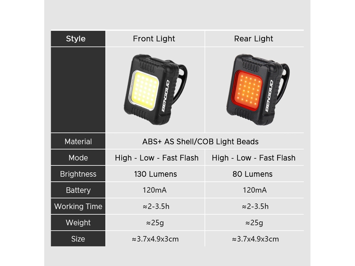 Conjunto De Luzes Para Bicicleta Dianteira E Traseira Usb Recarregável Led Com Modos Ajustáveis Para Ciclismo Noturno