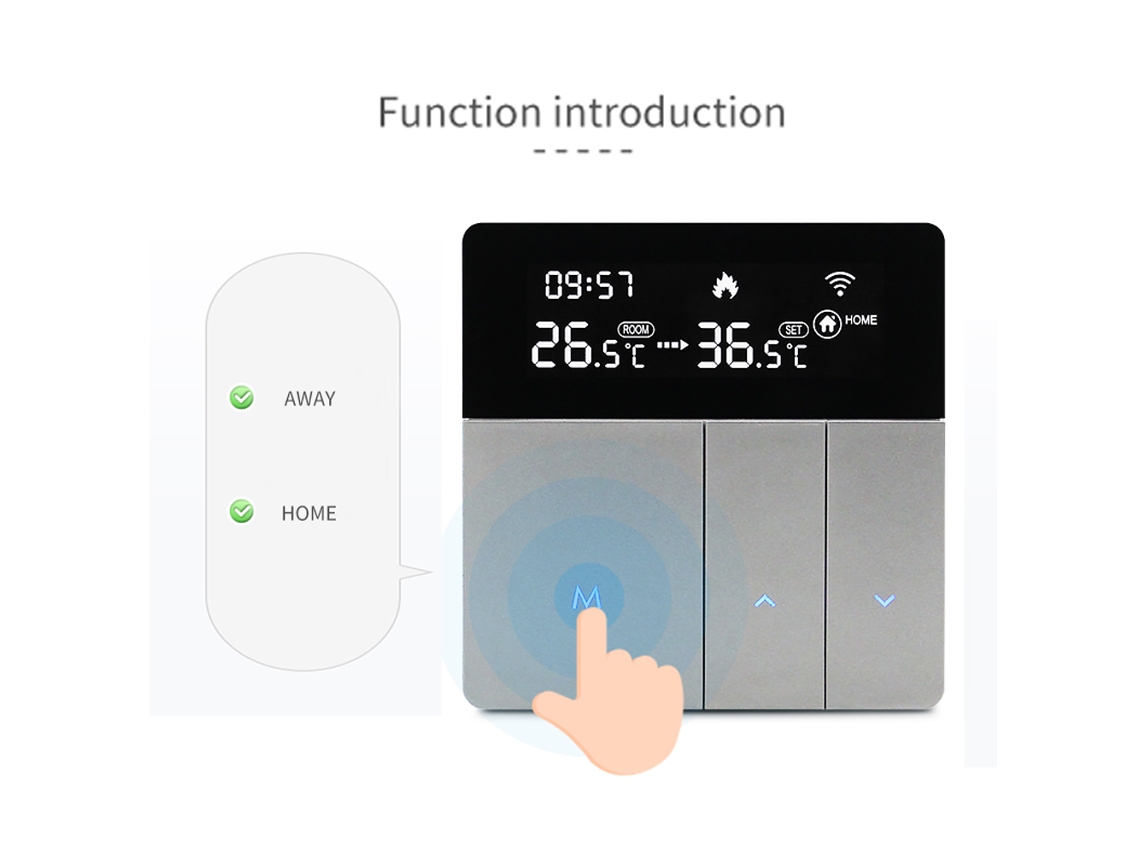 Termostato Inteligente Tuya Con Wifi, Controlable Mediante Aplicación Y Voz Alexa, Modo Casa/fuera De Casa, Ajuste Automático De Brillo.