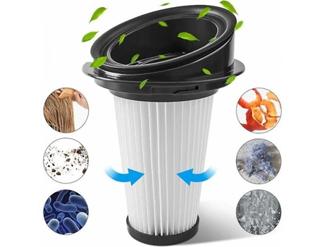 Filtros Para Aspirador De Acero Rowenta X-Pert 3.60 X-Pert 160 VENISYMLIS