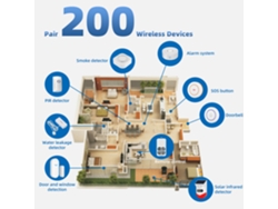 Sistema de alarma inteligente Wi-Fi 2026dz para el hogar con sensor de puerta/ventana y control remoto de botón de emergencia mediante la aplicación Smart Life.