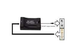 Tarjeta De Captura Scart 1080p Usb 2.0, Grabadora De Vídeo Para Streaming De Juegos Y Dvd, Plug And Play.