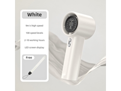 Ventilador portátil de mano Siurn con velocidad ajustable y batería recargable, color blanco (1100)