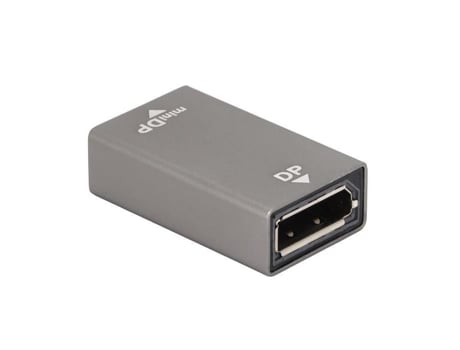 HURRISE Mini adaptador hembra a hembra Mini puerto de pantalla a puerto de pantalla adaptador de alto sonido separado