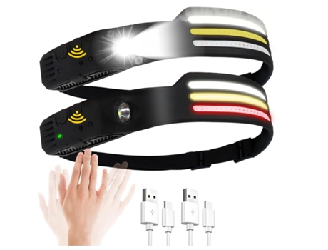 BISBISOUS Linterna Frontal 2 Paquetes Recargable Cob Led 8 Modos De Iluminación Sensor De Movimiento Ipx4 Impermeable Negro VIGA EUROPE