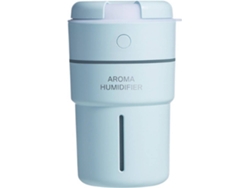Mini Humidificador WJS Car