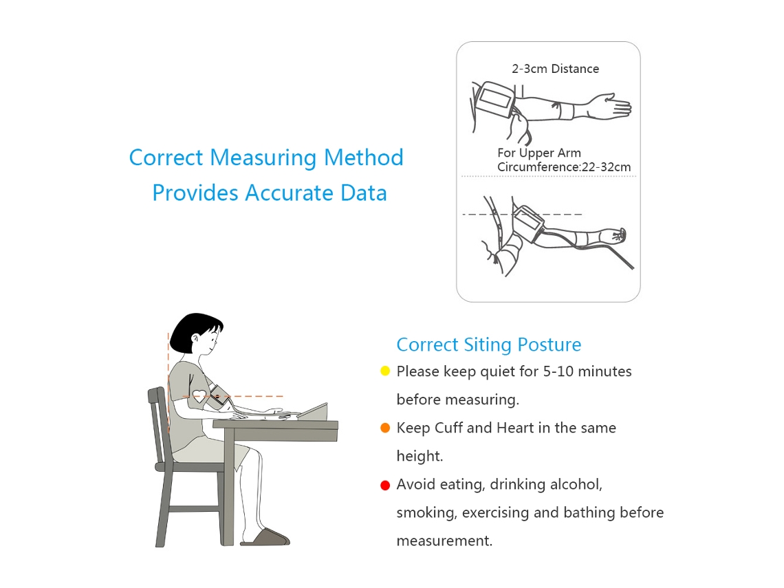 Monitor De Presión Arterial De Brazo Con Brazalete Digital, Esfigmomanómetro, Pantalla Lcd, Certificaciones Ce, Fda Y Rohs, Con Memoria Y 2*90 Modos De Usuario.