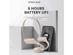 Auriculares inalámbricos de conducción ósea, deportivos Bluetooth de oído abierto con micrófono y gancho para la oreja, impermeables, de Chennnls