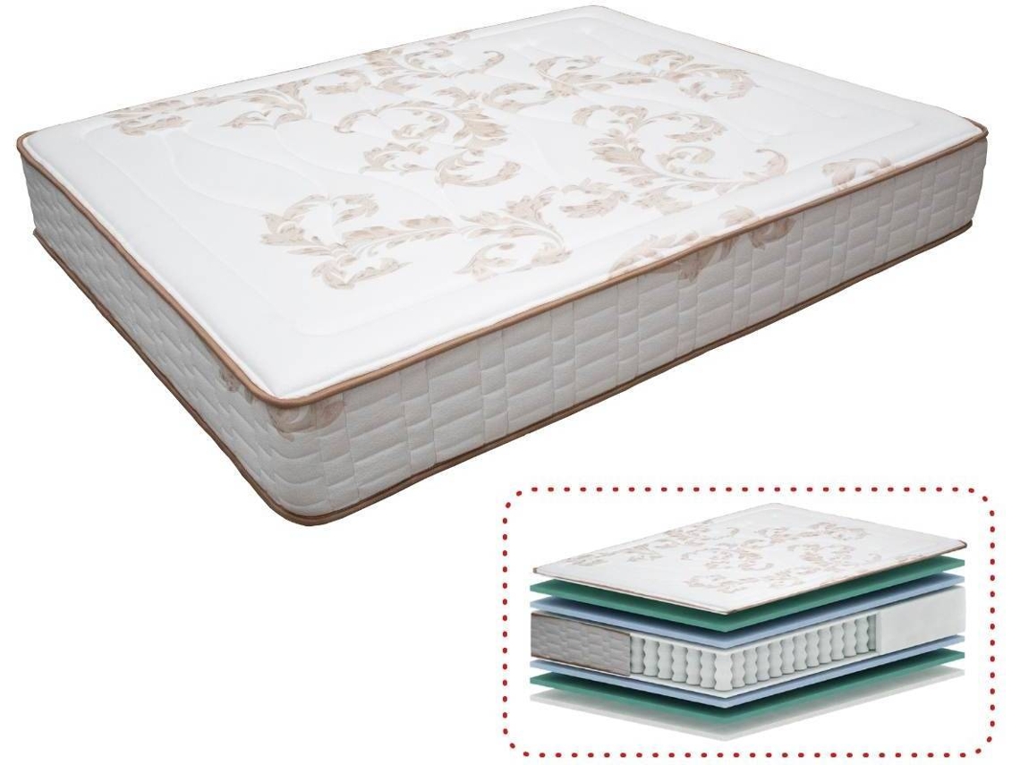 Colchón MUEBLAM Elegant (160x200 cm - Muelles Ensacados)