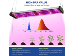 Luz LED para plantas de cultivo Truyuety