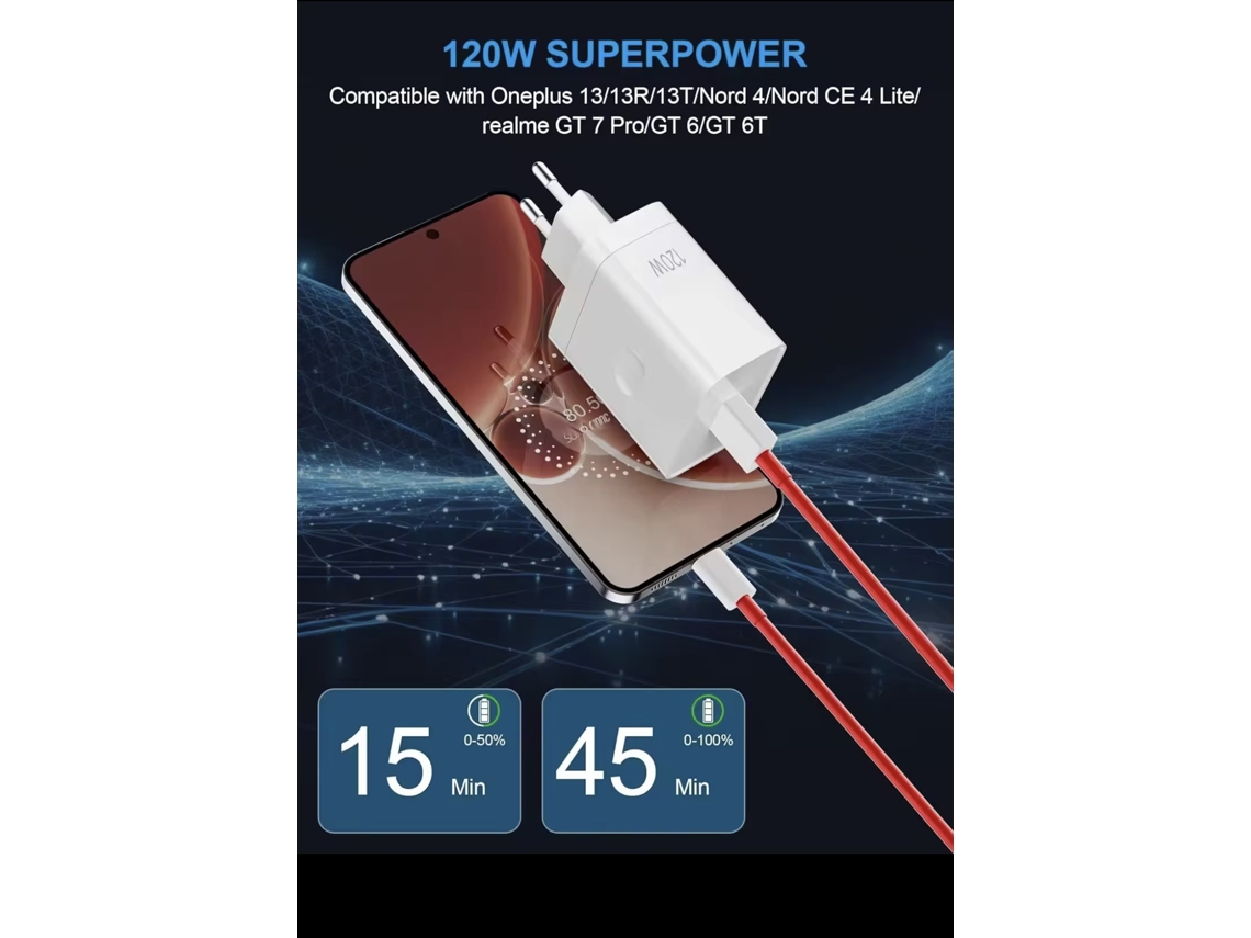 Kit 120w + Cable Flash 1m Oppo,oneplus,realme,supercarga Veloz,pack Completo Sin Accesorios Adicionales