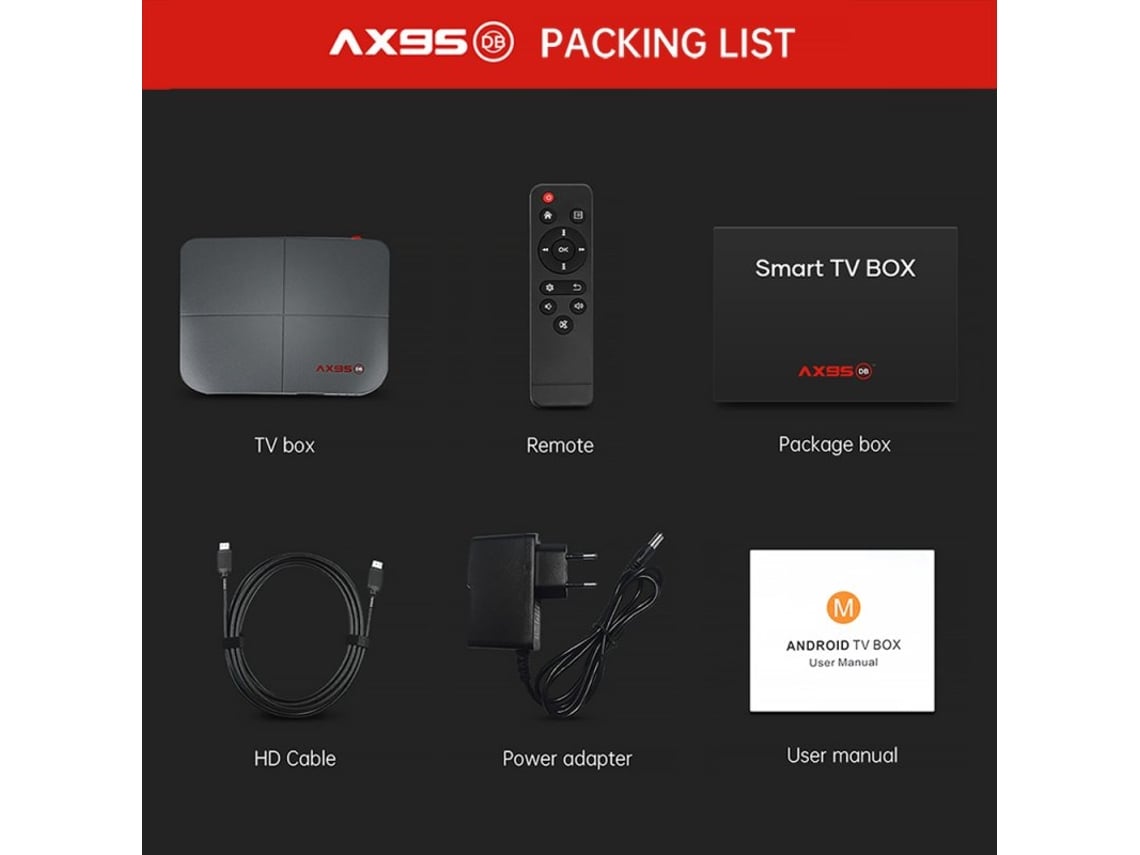 Box Smart Tv TX3 Mini Android 7.1 Amlogic S905W Decodificador de