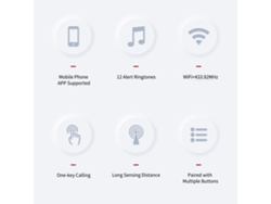 Sistema De Alerta Médica Wifi Sos Con Botón De Llamada Y Aplicación Para Personas Mayores Y Pacientes.